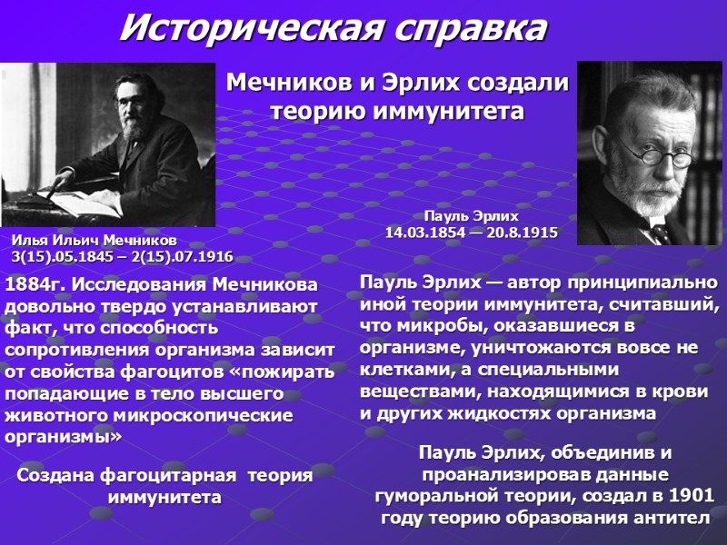 Историческая справка Илья Ильич Мечников 3(15).05.1845 – 2(15).07.1916 Создана фагоцитарная  теория иммунитета 